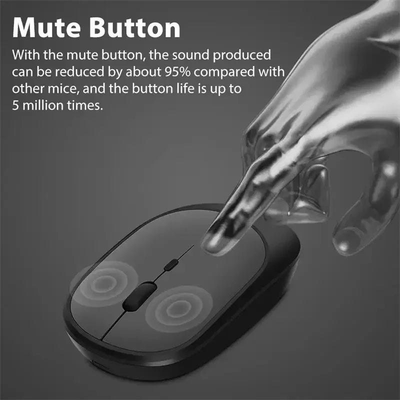 XIAOMI Silent Bluetooth Mouse Ultra Thin Dual Mode Vertical Ergonomic Relieves Wrist Pain Rechargeable 1600DPI Office Essential