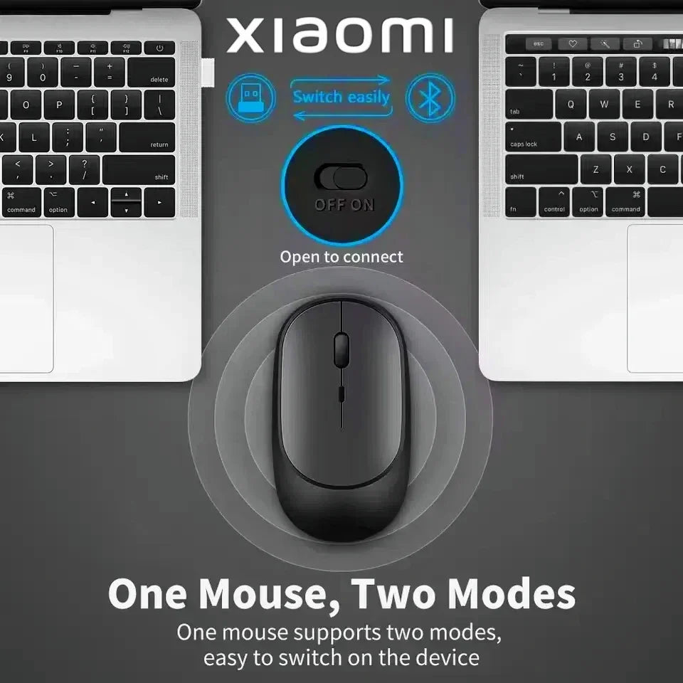 XIAOMI Silent Bluetooth Mouse Ultra Thin Dual Mode Vertical Ergonomic Relieves Wrist Pain Rechargeable 1600DPI Office Essential